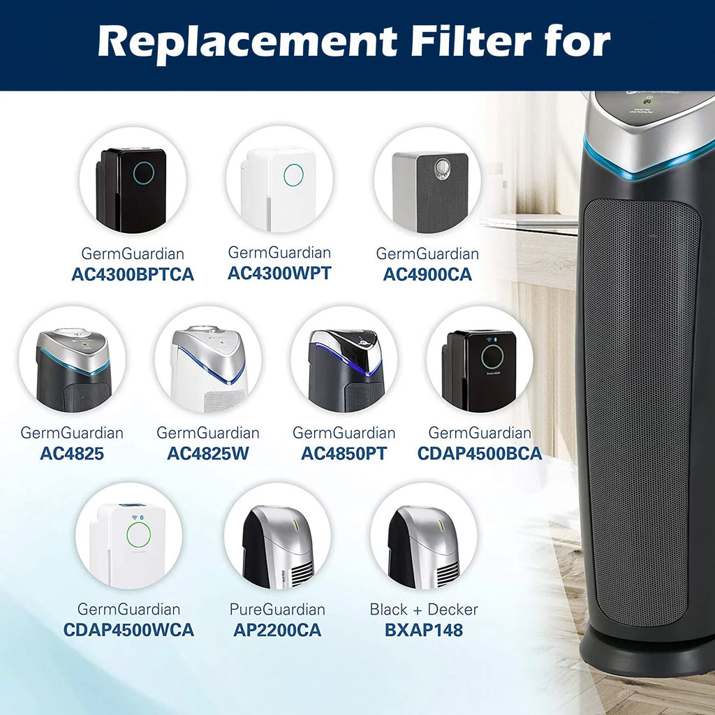 Replacement AC4900CA AC4850PT B HEPA Filters Goodsby GermGuardian BXAP148 for AC4825W Pre 4 Pack AP2200CA AC4300WPT CDAP4500WCA/BCA AC4825 & Filters BlackDecker PureGuardian Purifier AC4820 Air Carbon
