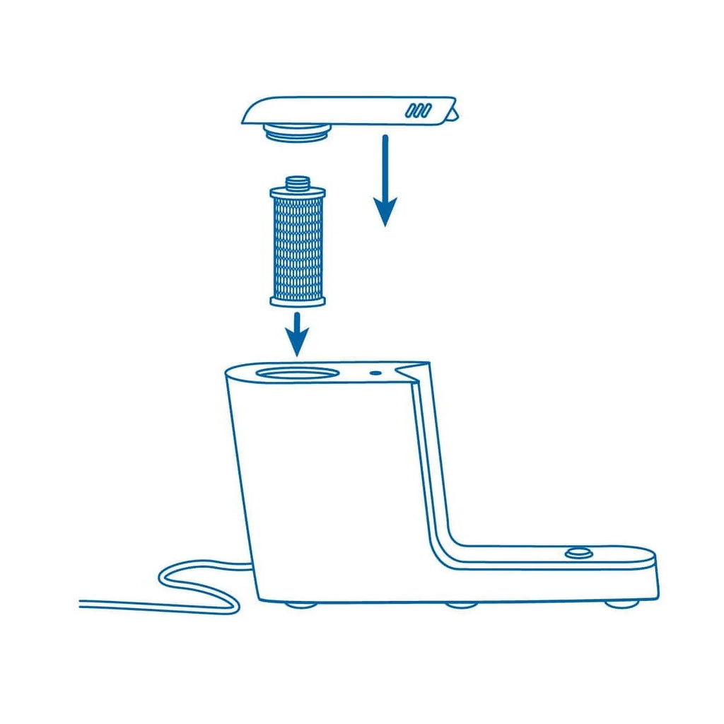'- Pack Water 2 - AQ-CWM-R-D Replacements Aquasana Clean Machine for Filter