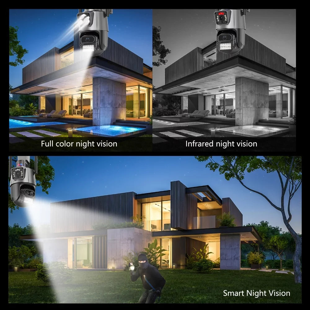 Waterproof Audio Outdoor Vision, Dual 360° Home Camera, Lens Cameras Night Security Wi-Fi Kepeak Surveillance 2-Way View,
