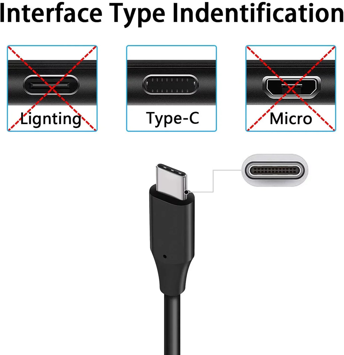 '- XP8/XP10/XP5plus Sync Compatible XP8/XP10/XP5plus Sonim USB-C High Sonim Cables and 3ft - For Power Data Cord With Wire Phones Speed TYPE-C 6ft Fast Charge Long