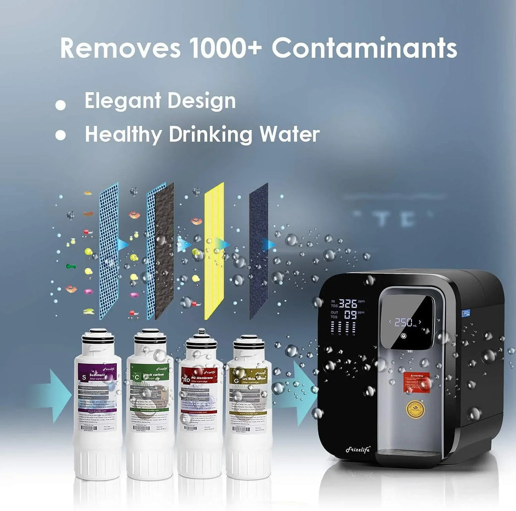 Second For Cartridge W5006 Year RO From Replacement Water Replacement (6 FRIZZLIFE Pack) Osmosis System Set - WA99 Reverse Filter Cartridge