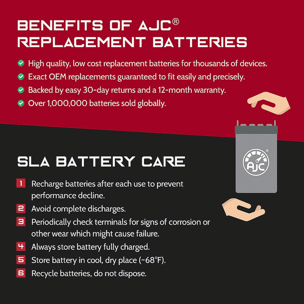 Watercraft Personal Battery AJC Polaris Replacement Freedom 700 700CC with Compatible (2002-2004) Battery