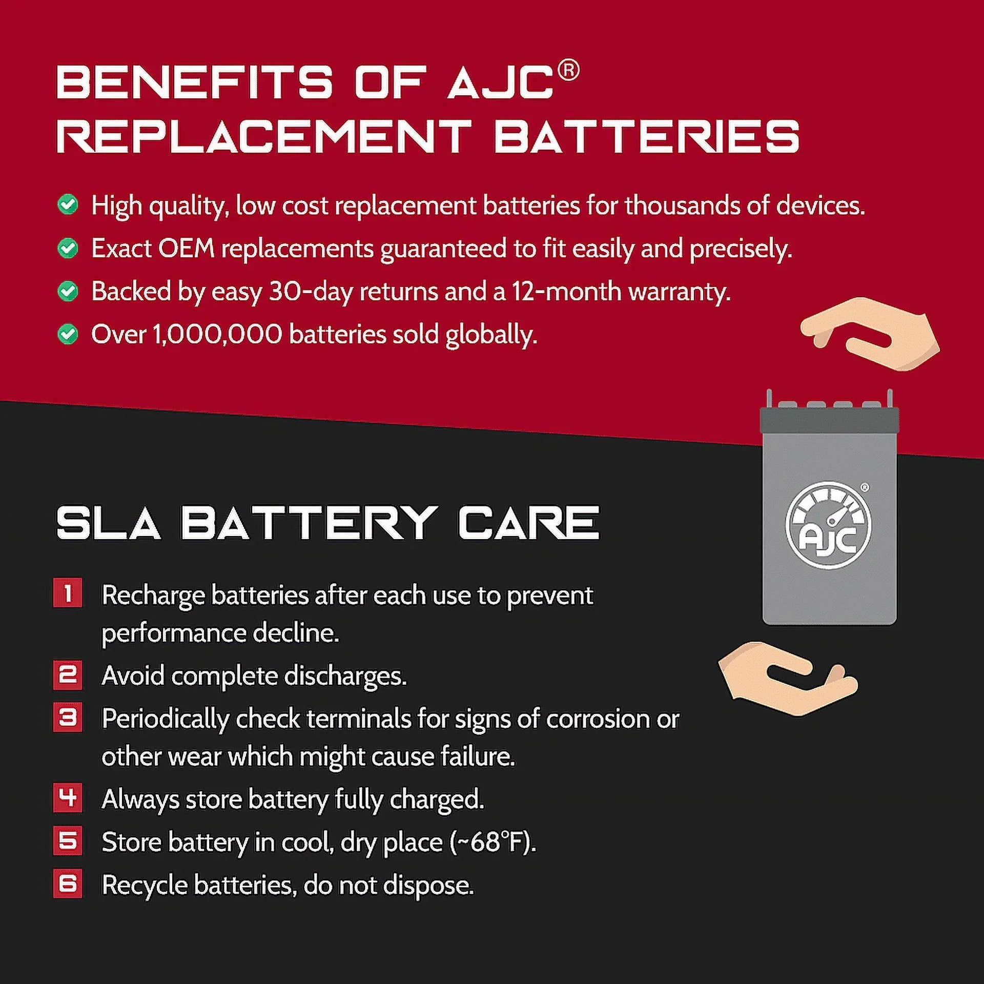 Watercraft Personal Battery AJC Polaris Replacement Freedom 700 700CC with Compatible (2002-2004) Battery