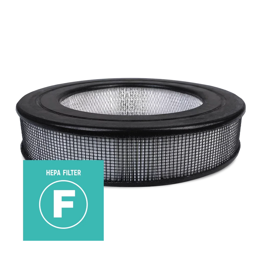 F HRF-F1, Filter, Replacement HEPA Air 1 Purifier Pack Honeywell Filter,