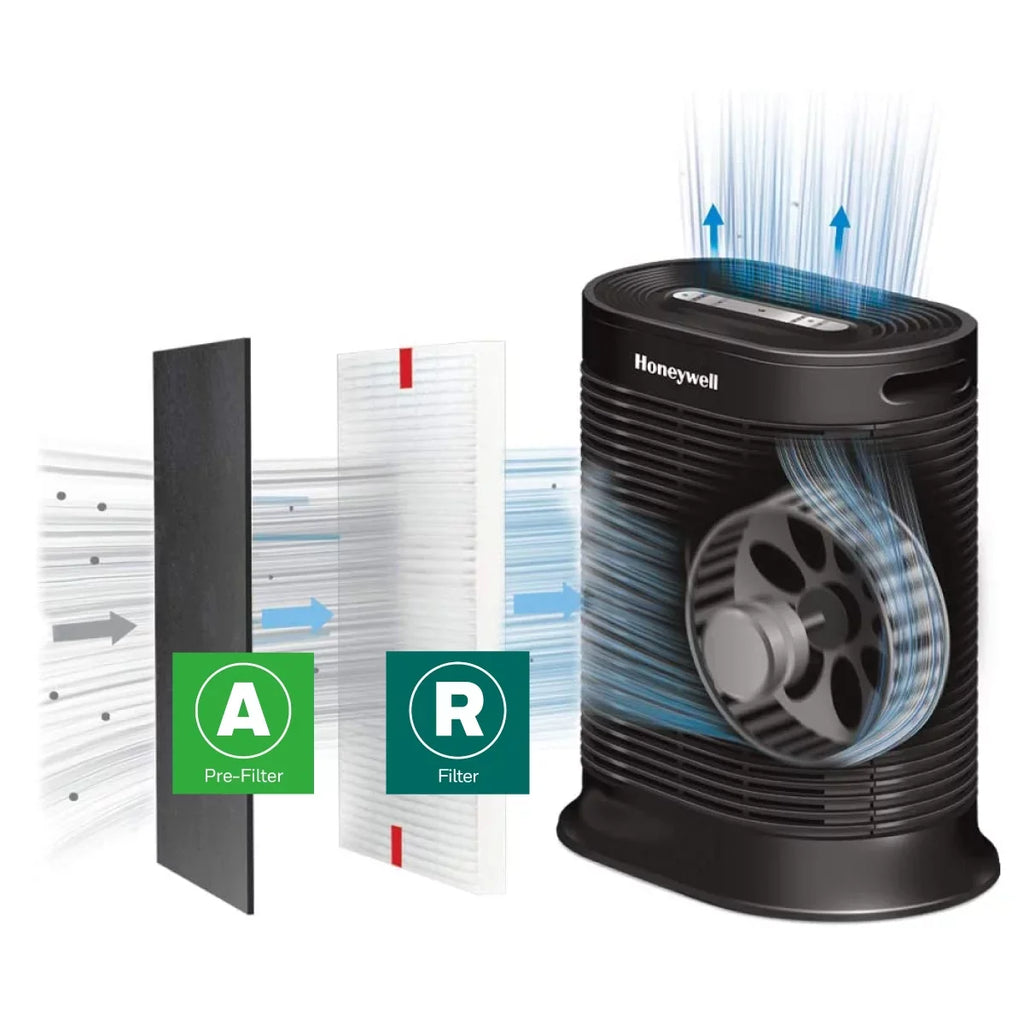Value HRFARVP, Replacement Pack Purifier Filter, Filter, HEPA Air Honeywell
