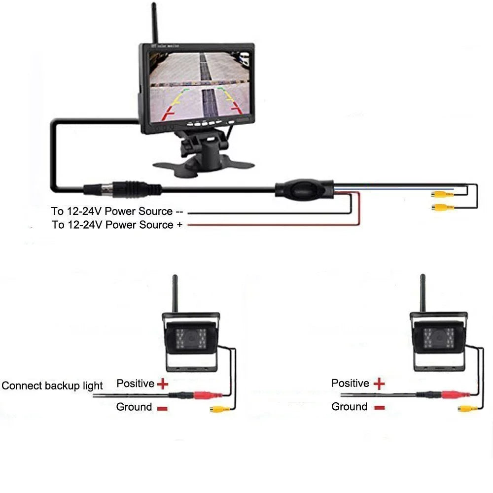 Monitor Vision RV for Wireless Trailer 7" View Cameras Waterproof Dual Bus Truck with Camera Backup Rear Parking Assistance Night