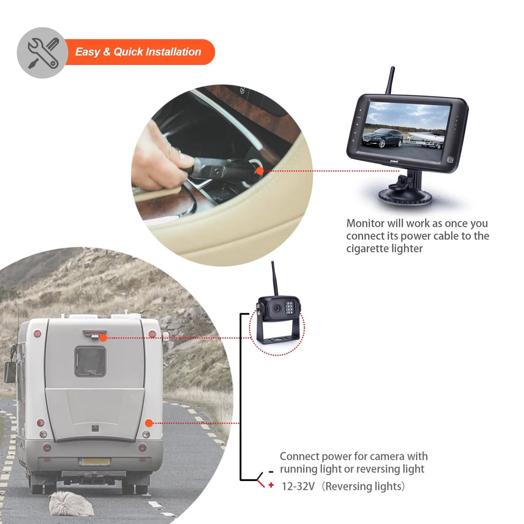 Backup Full Yuwei Wireless System with Digital RVs 5-inch Monitor Color Camera for Trailer, WirelessCam5
