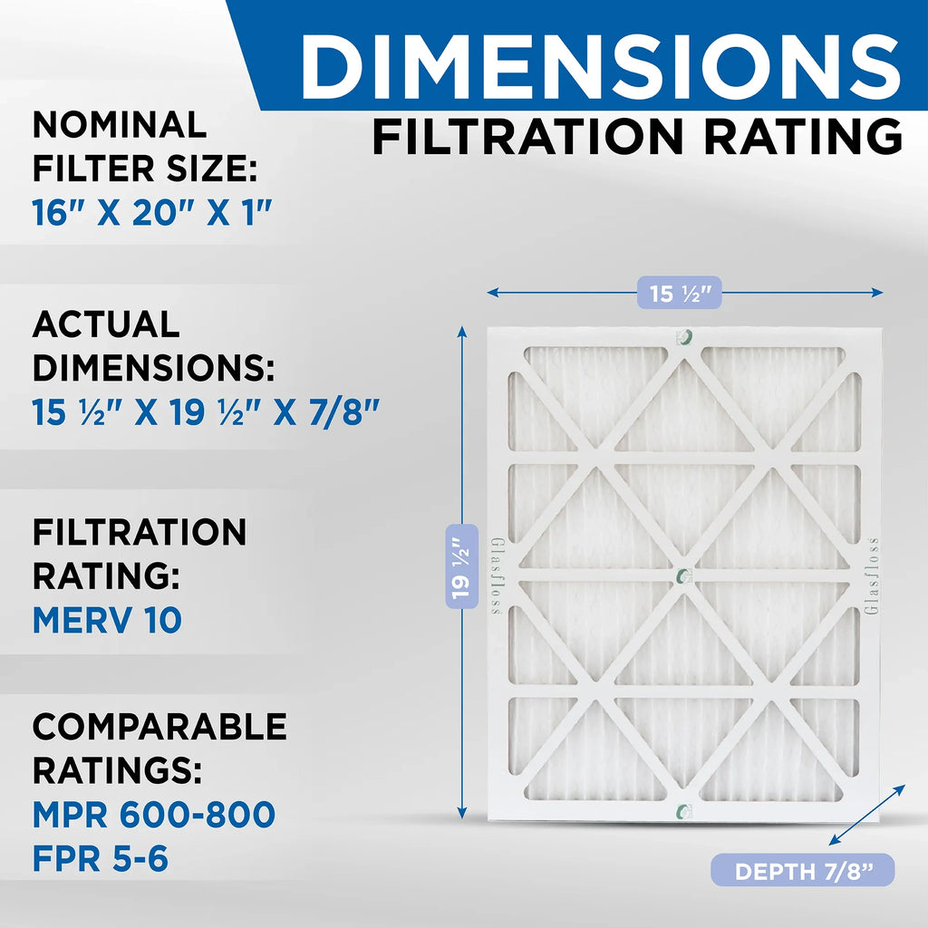 ) x 15-1/2 Exact 7/8 16x20x1 8 Pleated Industries. Air x Pack 10 Glasfloss Filters ( AC Furnace Size: by 19-1/2 MERV