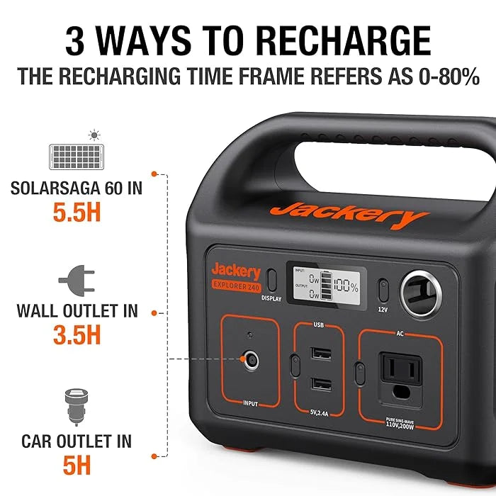 240, Battery, Outdoors Camping AC Travelling Power And Station For Emergencies Generator 110V/200W Outlet, Lithium Explorer Jackery Sine Backup Pure Solar Portable Wave 240Wh
