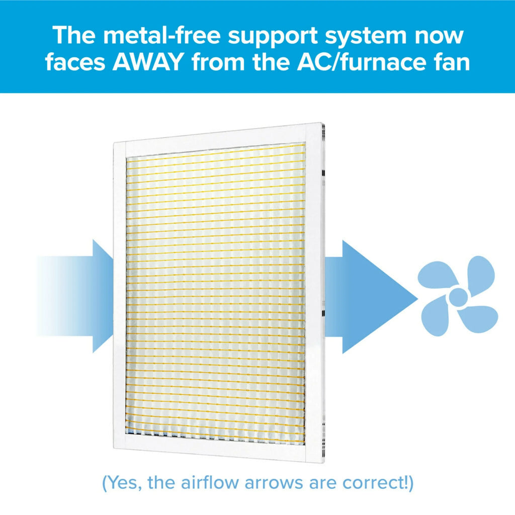Reduction, MPR 18x30x1 MERV 800 Filters Air 4 Filter, 10, Micro Filtrete Particle