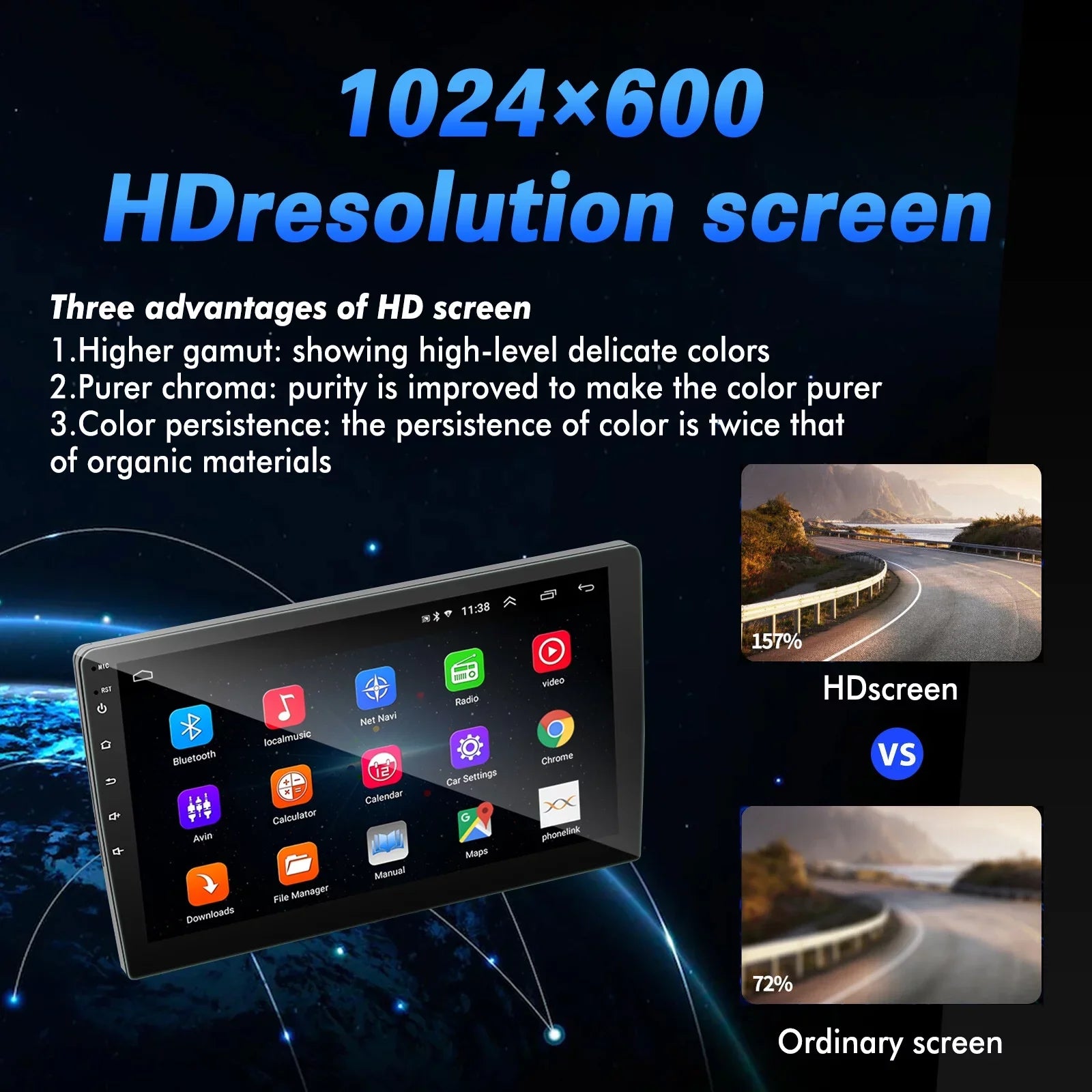 Double Screen Car 10.1" Car Camera 10.1 GPS HD Ele-mall Mirror Android Din Rear W/Bluetooth Radio Car Included Touch Player, Stereo, MP5 Function, Link