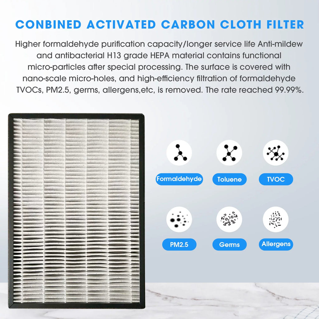 Removal, Dander, Odors. Room HEAP , Allergens, Air True Large Dust, Airborne Captures 99.99% Anself , Particle