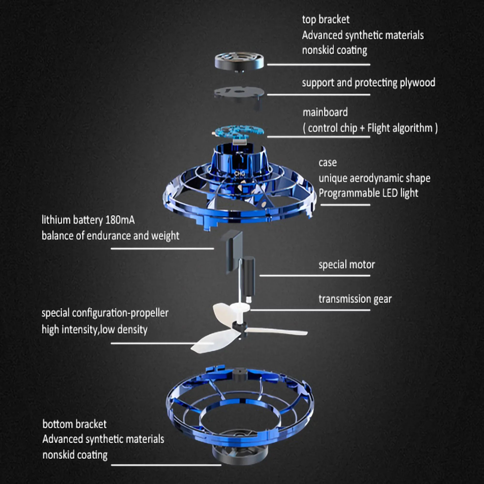 Scoot 2 Indoor for SAYFUT or Drone Boys Orb Hand Girls-Black+Blue Hands Ball Small Toys Drone Drones Flying Helicopter, Operated Pack/Set Toys Kids/Adults Free Easy