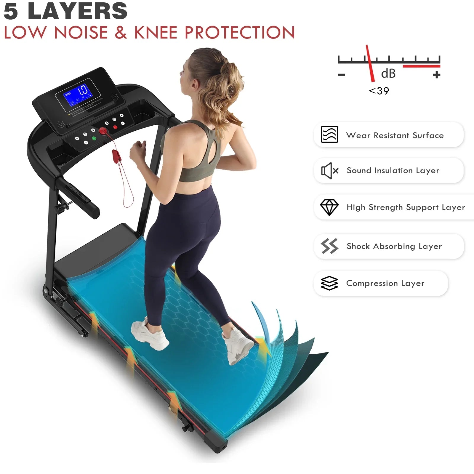 Treadmill Bluetooth Folding Speaker Walking with Beautifully Treadmills Home & Treadmill, Under Sturdy Designed 300LBS Installation-Free Pad, for Durable FLIMDER Capacity, Desk