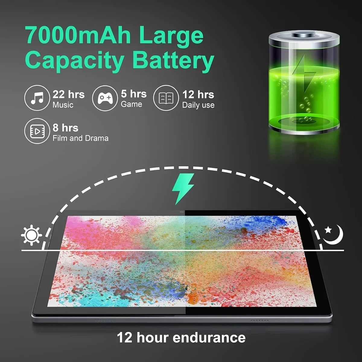 10.1" Full Hub, HD BYYBUO Entertainment Radio, Bluetooth Your Display, FM 12 Android Tablet: