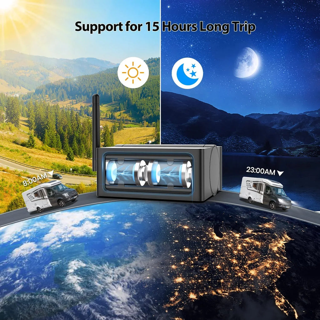 Reverse Trailer Cameras RV Camera IR Night Wireless Auto-Vox Camera Van Solar4 Support Backup Truck Vision HD 7" 2 Monitor Solar for Kit