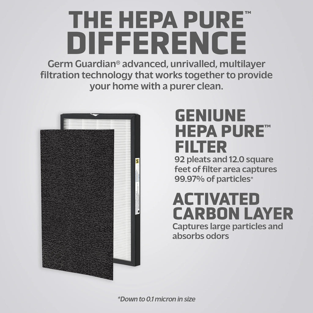 Air True Filter Filter for GermGuardian HEPA N Replacement AC5600 Purifier, FLT5600 Pure
