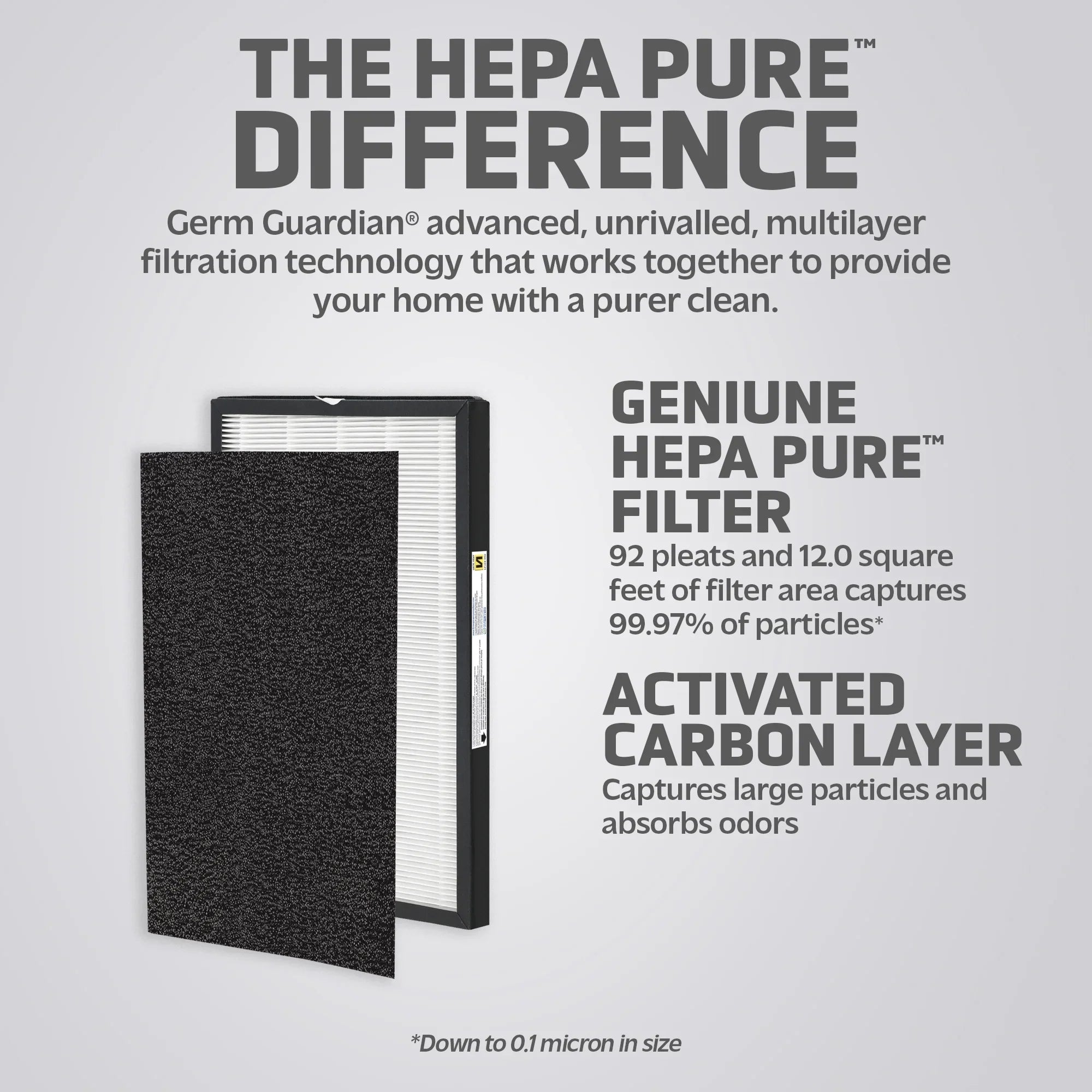 Air True Filter Filter for GermGuardian HEPA N Replacement AC5600 Purifier, FLT5600 Pure