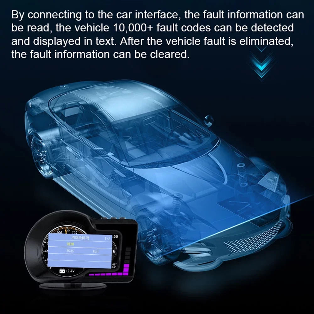 & Oil Speedometer, Display for Temperature Monitoring: Moobody Speed Car Water Head-Up RPM, Clock,