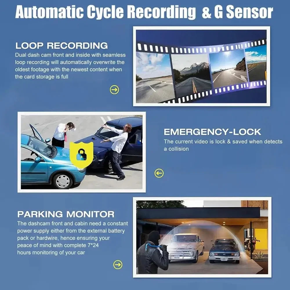 Dashcam, with Vision, Camera Dash G-Sensor, Dash Card, Channel 170° Front 3 and Night Inches Rear Wide Cam Inside, for Angle Super 1080p 3 Detection 128GB Cars Motion