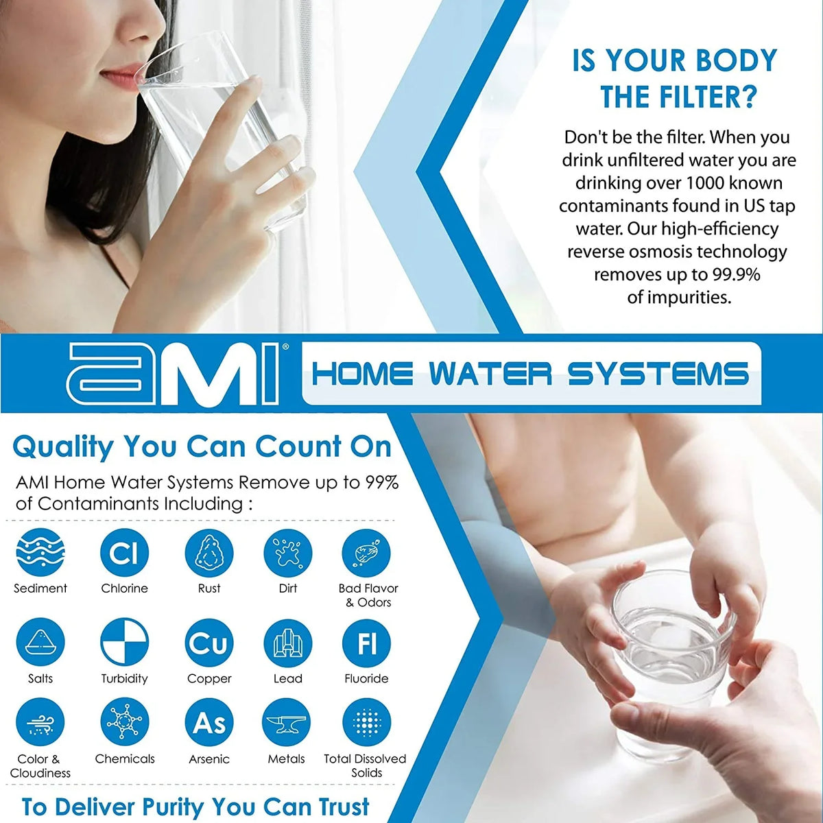 1.8” 12” Filtration USA in Compatibility for APPLIED x | Membrane Water Reverse Universal RO MEMBRANES System Osmosis | | Reverse Water Filter Replacement 50 Osmosis Made Membrane INC. GPD