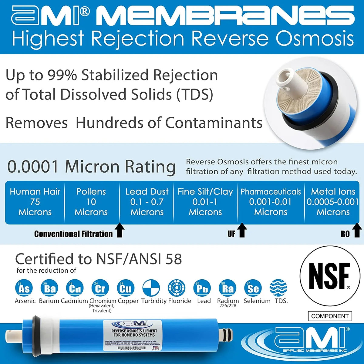 1.8” 12” Filtration USA in Compatibility for APPLIED x | Membrane Water Reverse Universal RO MEMBRANES System Osmosis | | Reverse Water Filter Replacement 50 Osmosis Made Membrane INC. GPD