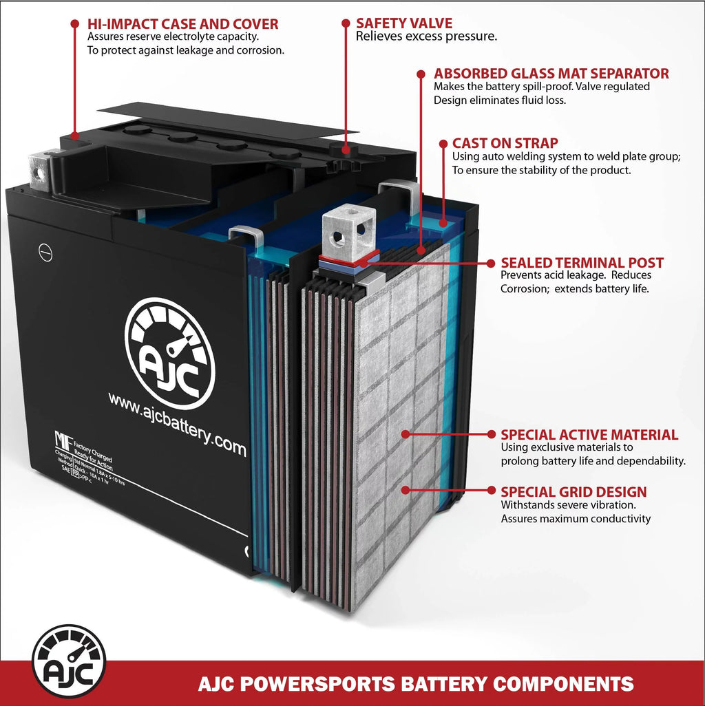 900 with Kawasaki AJC 900CC Replacement (1995-1997) (Jet JH900 ZXi Ski) Compatible Personal Watercraft Battery Battery