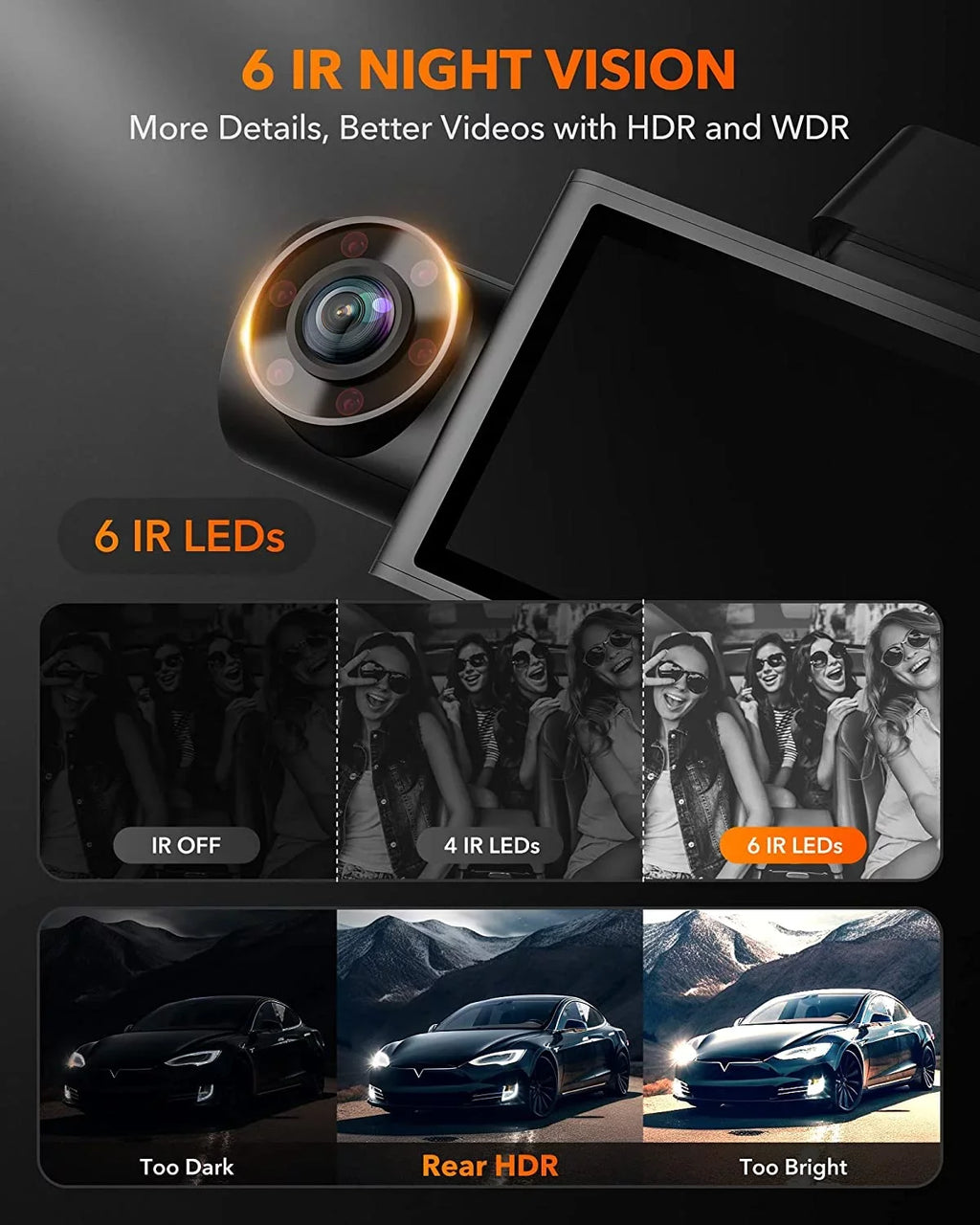 WiFi&GPS, Recording, Loop with Super 3" IR Dash Vision, 24H Parking Cam Night G-Sensor, DashCam LCD 3 WOLFBOX 4K Rear and Front Monitor Channel,