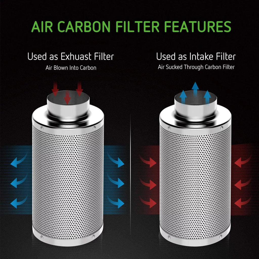 440 Kit: and Filtration Combo 16 Carbon 6'' Filter Ducting Ft CFM Air VIVOSUN 6 Inline Inch Fan,