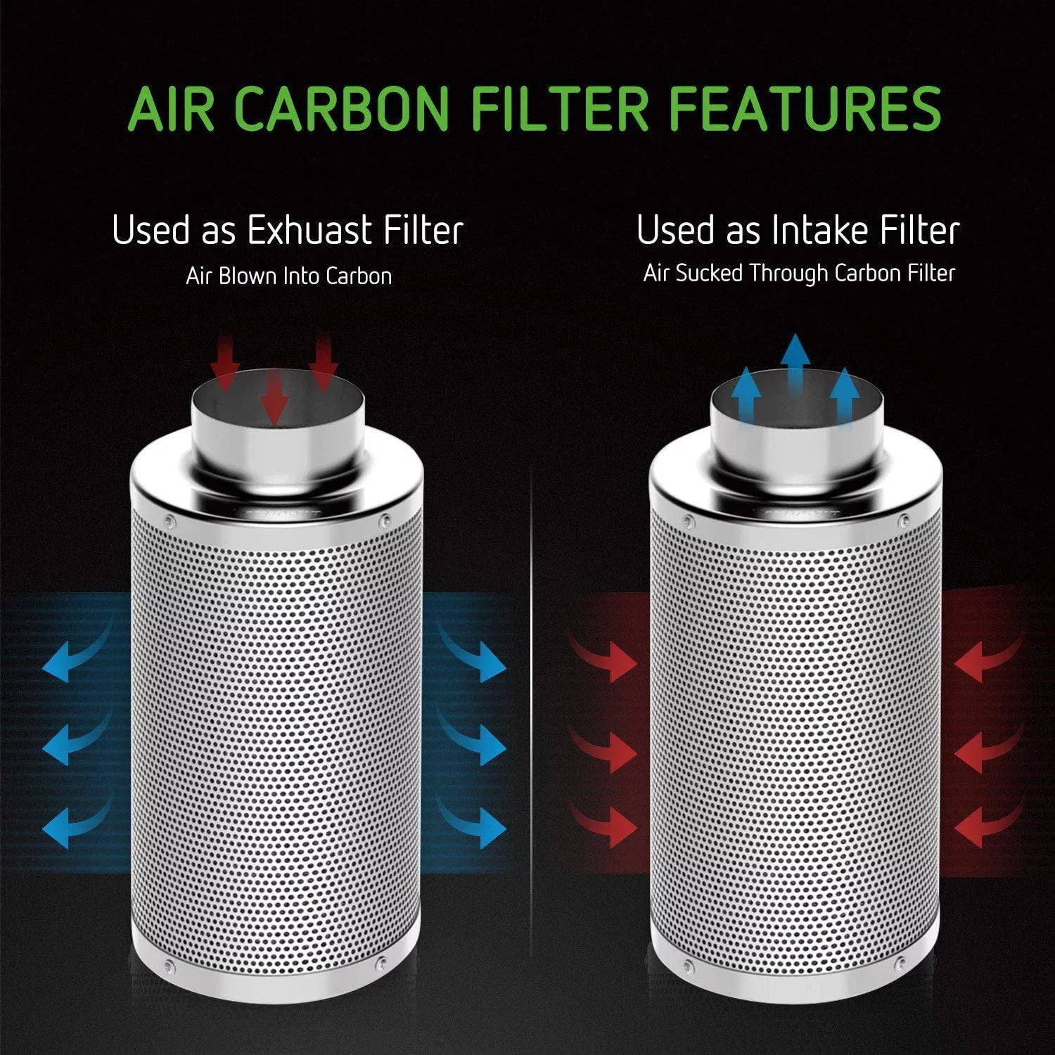 440 Kit: and Filtration Combo 16 Carbon 6'' Filter Ducting Ft CFM Air VIVOSUN 6 Inline Inch Fan,