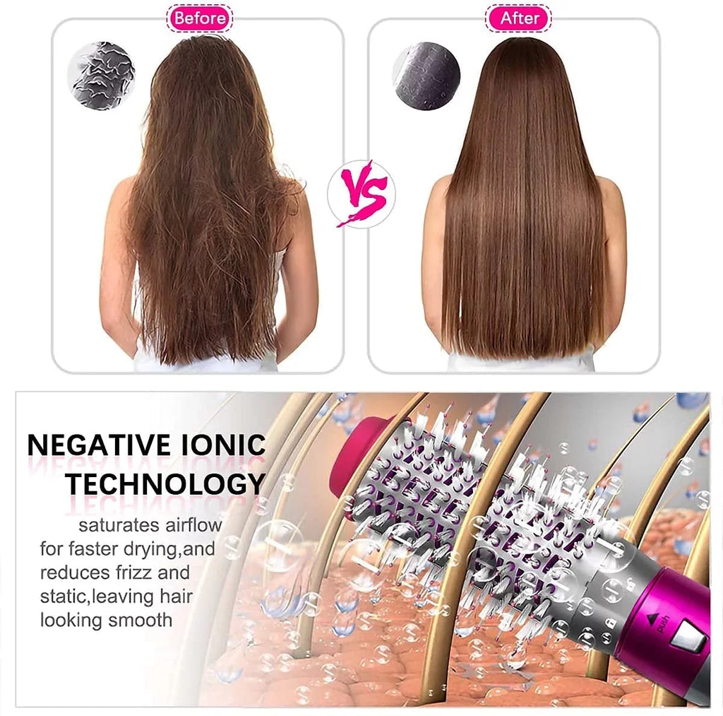 for Ionic Detachable and Dryer 5-in-1 Straightening Color: Negative with Automatic Curling Brush PinkGold Hair Styling, - - Heads Dryer Electric Blow Hair Brush Brush Styler