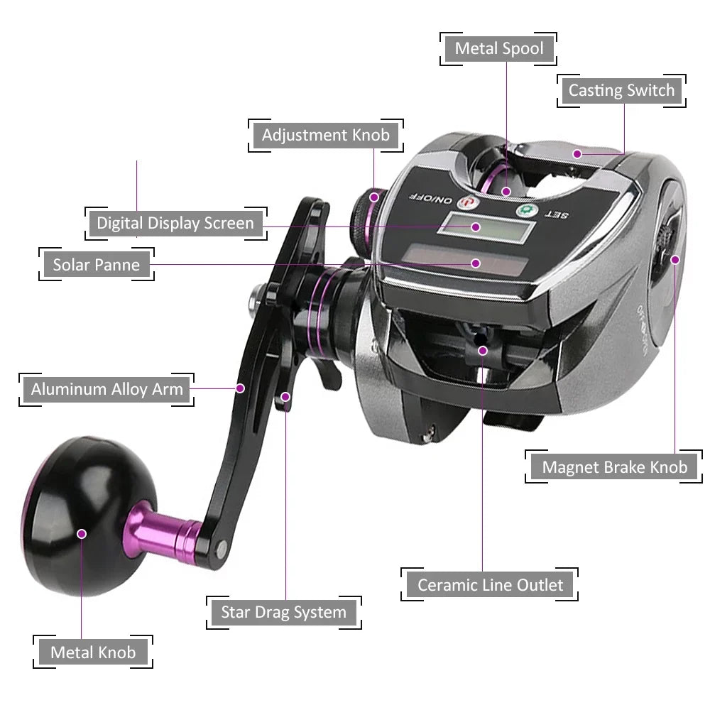 Baitcasting 1 with Fishing Speed 8.0 System Ratio Reel Digital Charging High OWSOO Display for Sun