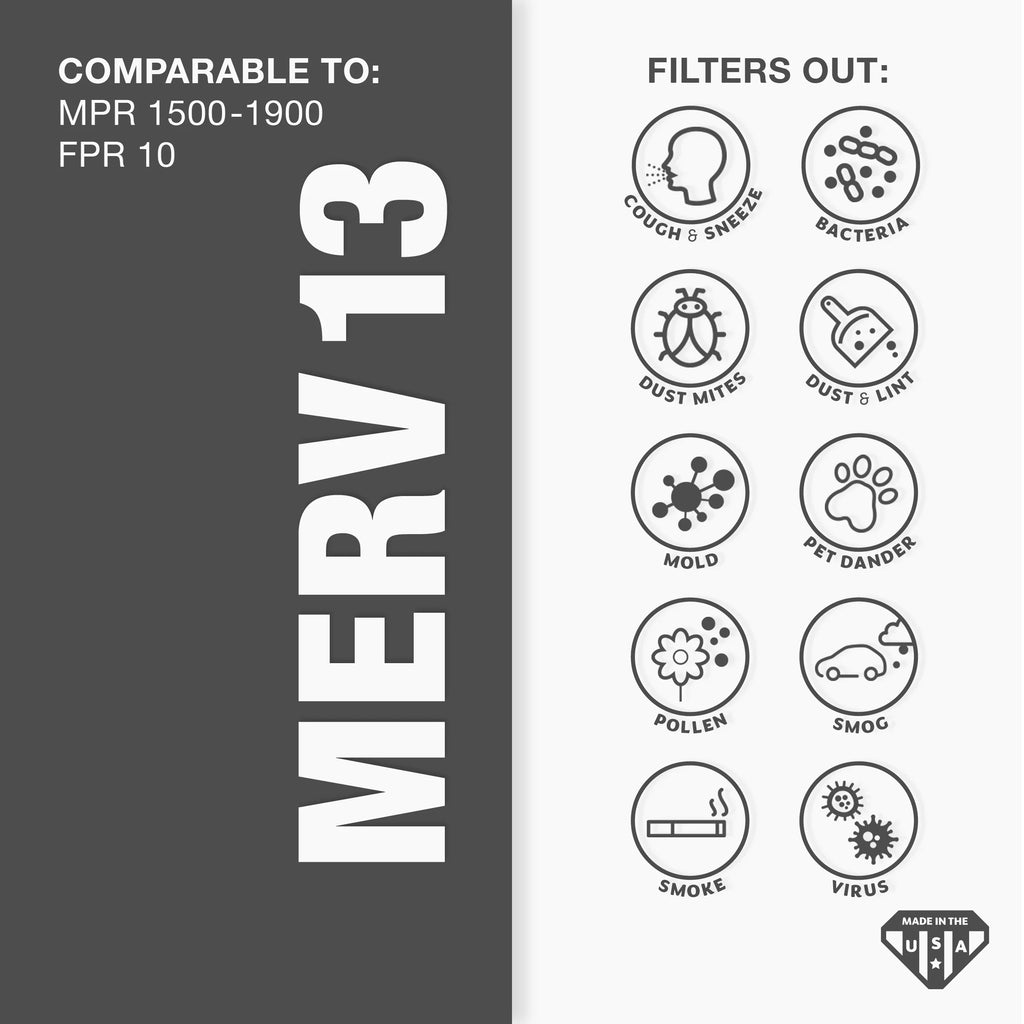 14x30x1 Air Pack Filter, Filter, Furnace Pleated 6 Aerostar AC 13 Air MERV