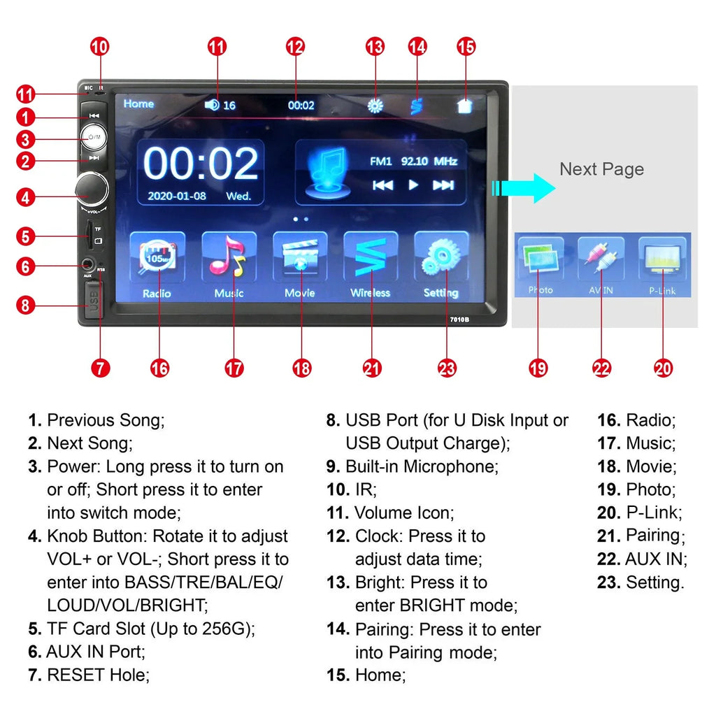 iMounTEK with 7" Input, Car TF FM Player, Camera HD Radio, Screen New Touch MP5 Car Backup Multimedia USB AUX