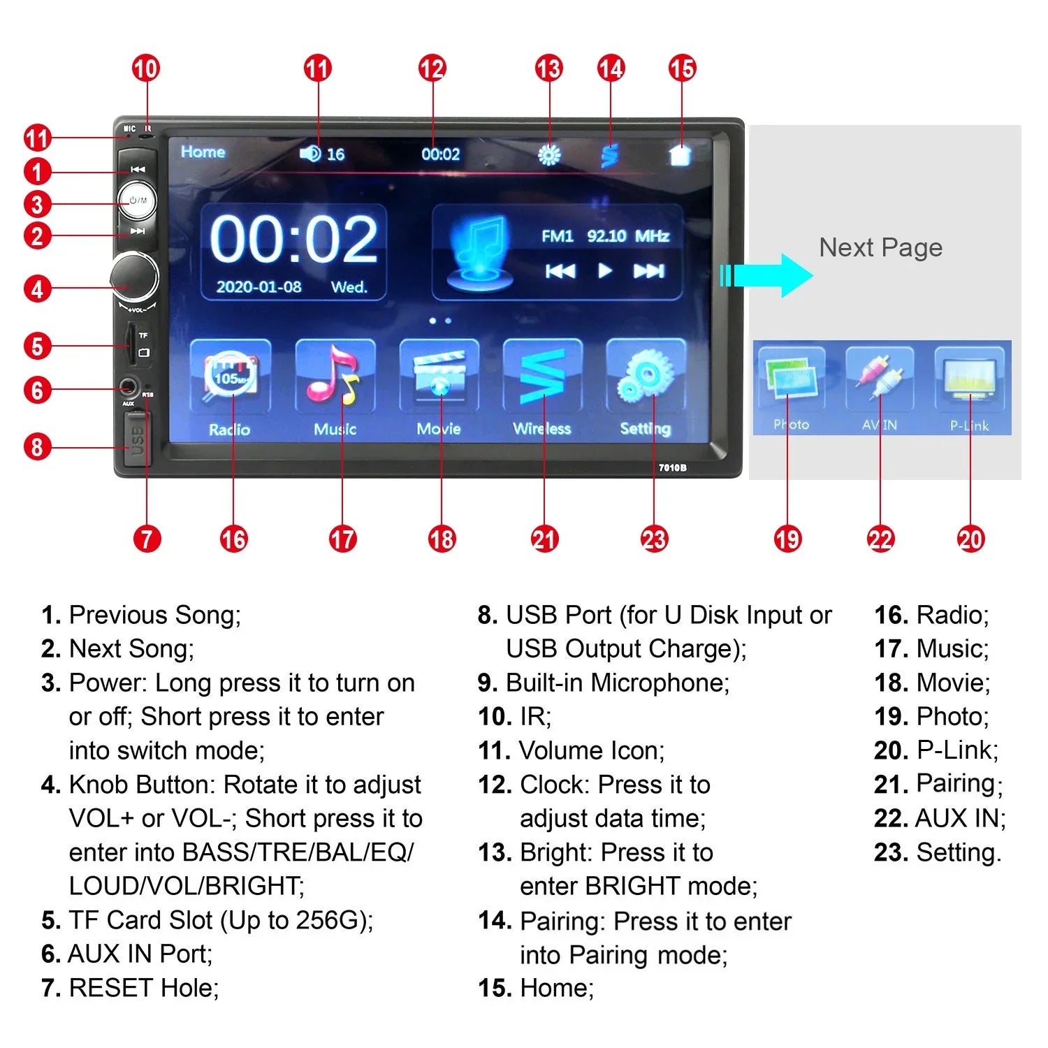 iMounTEK with 7" Input, Car TF FM Player, Camera HD Radio, Screen New Touch MP5 Car Backup Multimedia USB AUX