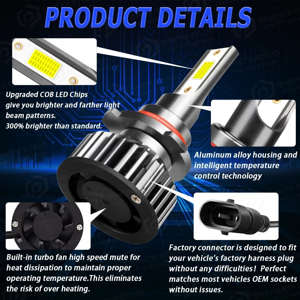 Super Outlander 9005 Headlight Combo High/Low Bulbs 2017 Mitsubishi for Bright Beam H7 LED BMZONCC 2019 2018