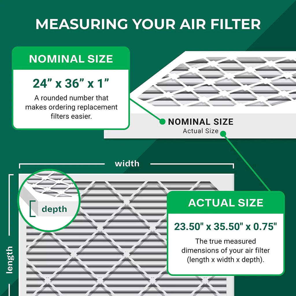24x36x1 (12-Pack) AC 8 Air Filters Pleated Filterbuy HVAC Furnace MERV