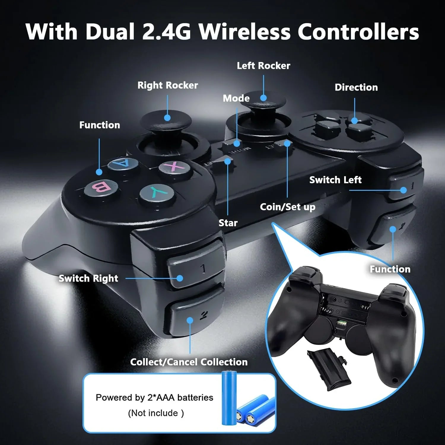 Stick Play(64G) Classic and Retro Plug Output, Game Retro Revisit Game TV and - Games, with HD Emulators, 9 Controller Games 2.4GHz Wireless 4K Built-in 20,000+ Console for
