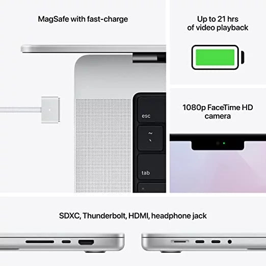 16 M1 APPLE Box 16.2 512GB 2021 PRO MACBOOK CPU 10-CORE Open PRO 16-CORE PRO M1 GPU