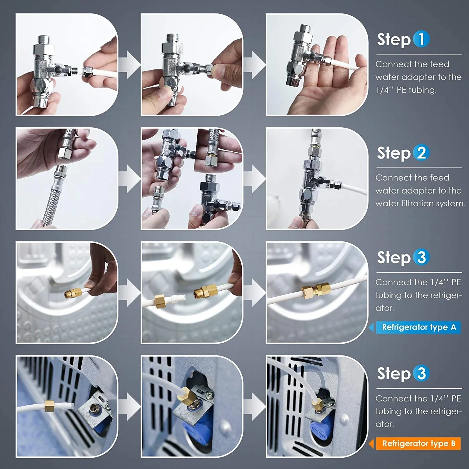 Filtration Sink System to KITA 𝐌𝐚𝐤𝐞𝐫 for Water & 𝐈𝐜𝐞 Under Series, WD-10/15/17UA Connect 𝐑𝐞𝐟𝐫𝐢𝐠𝐞𝐫𝐚𝐭𝐨𝐫 Water Kit Connection Line Waterdrop