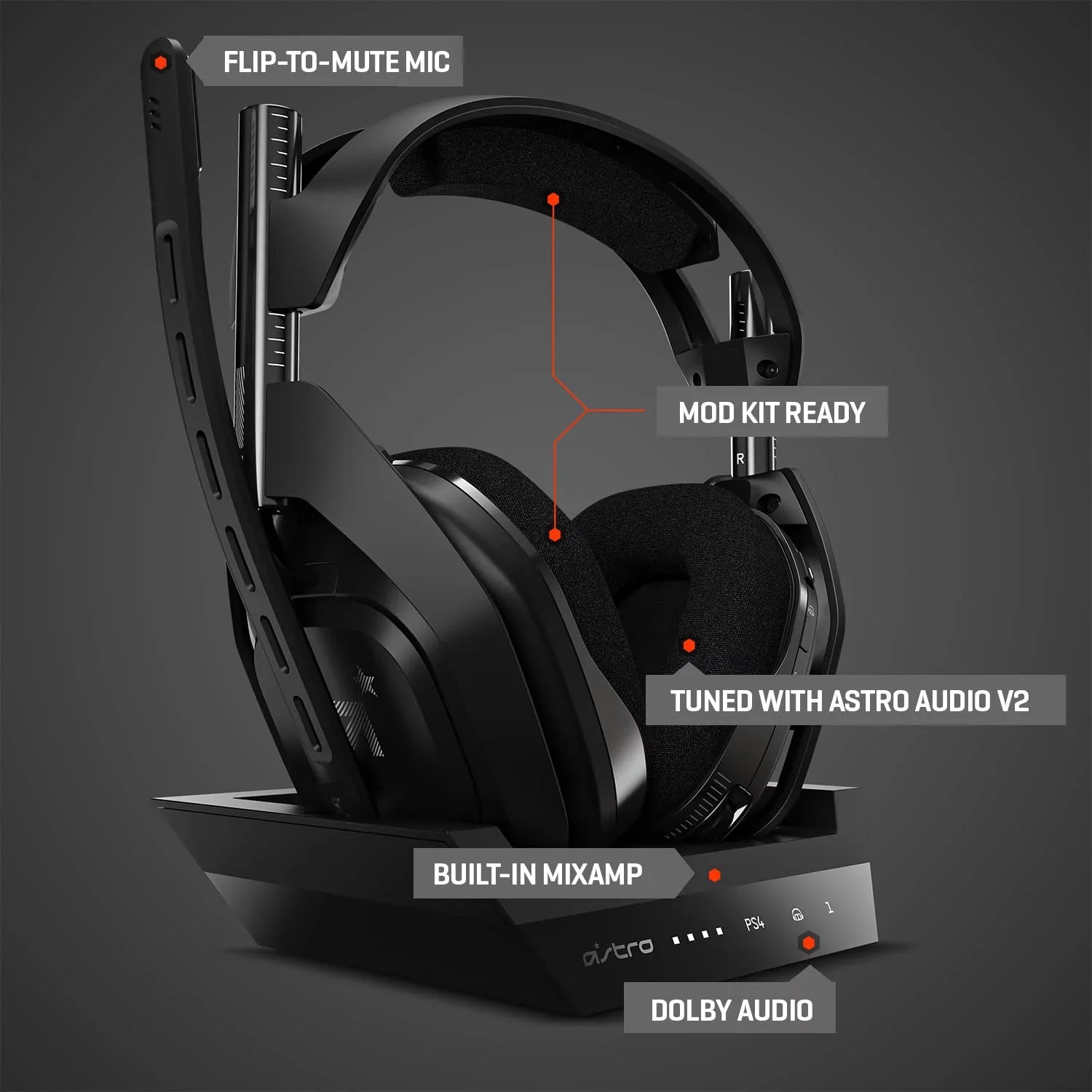 PS4, + ASTRO Wireless Black/Silver Like A50 New) Compatible Pre-Owned PS5, PC, Base (Refurbished: Gen Station With - 4 Headset Gaming Mac