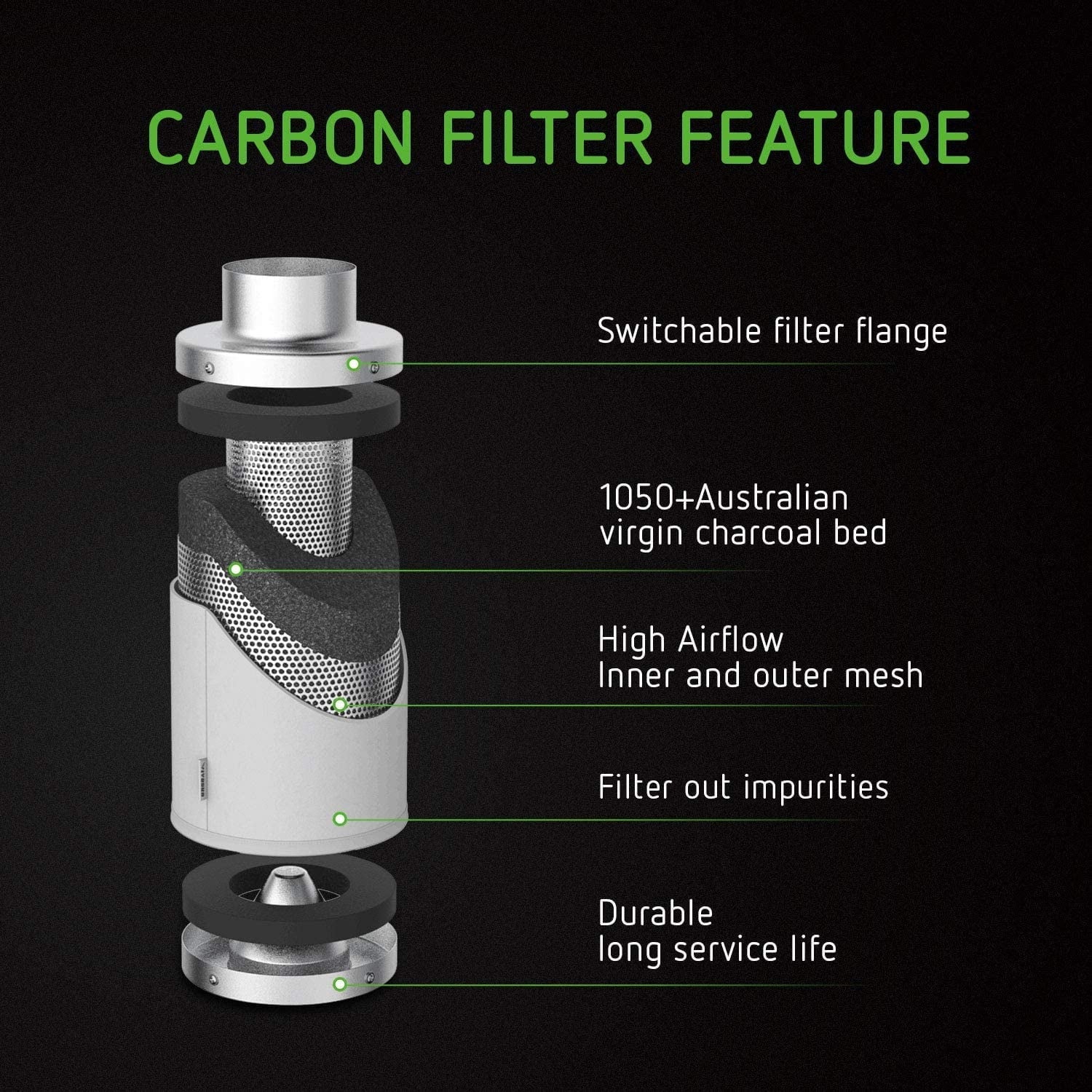 440 Kit: and Filtration Combo 16 Carbon 6'' Filter Ducting Ft CFM Air VIVOSUN 6 Inline Inch Fan,