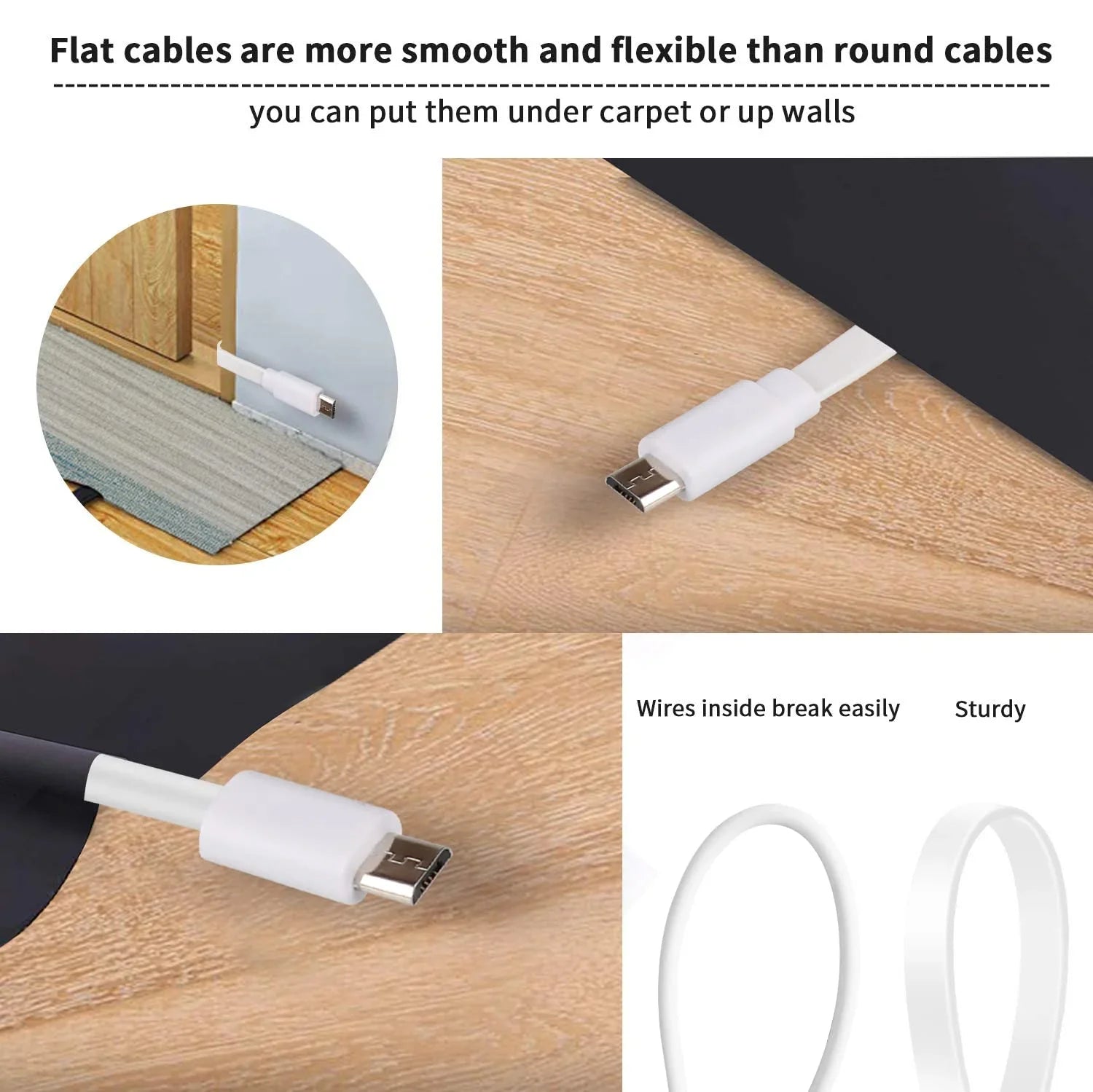 2 to Compatible Home 20FT Wyze Cable v3,Blink,USB Durable Power Pack Extension with Charging USB Camera ro Yi