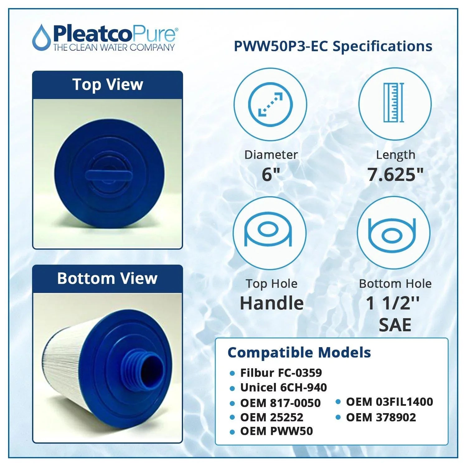 Part for White PWW50, Replacement 25252, Unicel: Filter PWW50P3-EC 03FIL1400, 6CH-940, Numbers: Filbur: 817-0050, Cartridge 378902, OEM Spa FC-0359, Pleatco