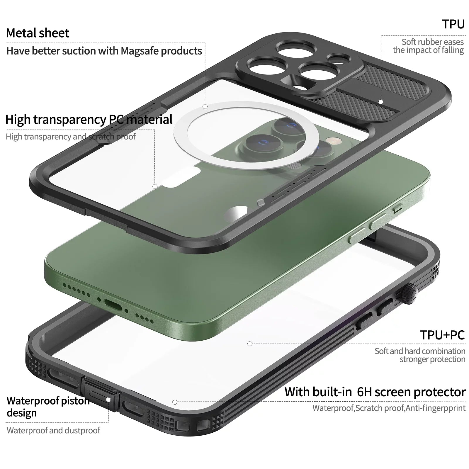 Waterproof, 14 for Protector 6H iPhone for 6.7" [Real 360][IP68 Pro - Dropproof][Dustproof][Compatible Underwater][14FT Pro Black Max with iPhone 14 Built-in Case MagSafe] Military Max Screen