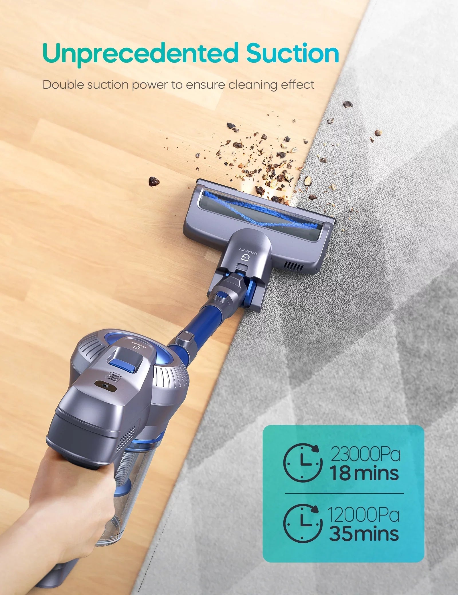 6 Cordless Detachable 23000Pa 1 Lightweight Vacuum with for Cleaner, Long Battery, Powerful Runtime, in Suction, Floor/Carpet/Pet/Hair 35min Home/Car/Hard Vacuum Handheld