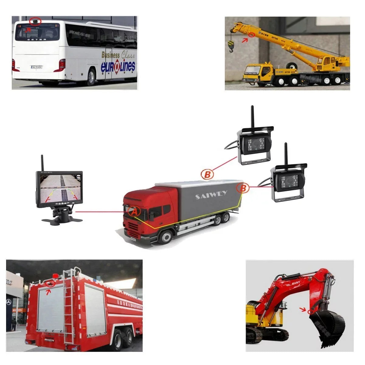 Monitor Vision RV for Wireless Trailer 7" View Cameras Waterproof Dual Bus Truck with Camera Backup Rear Parking Assistance Night