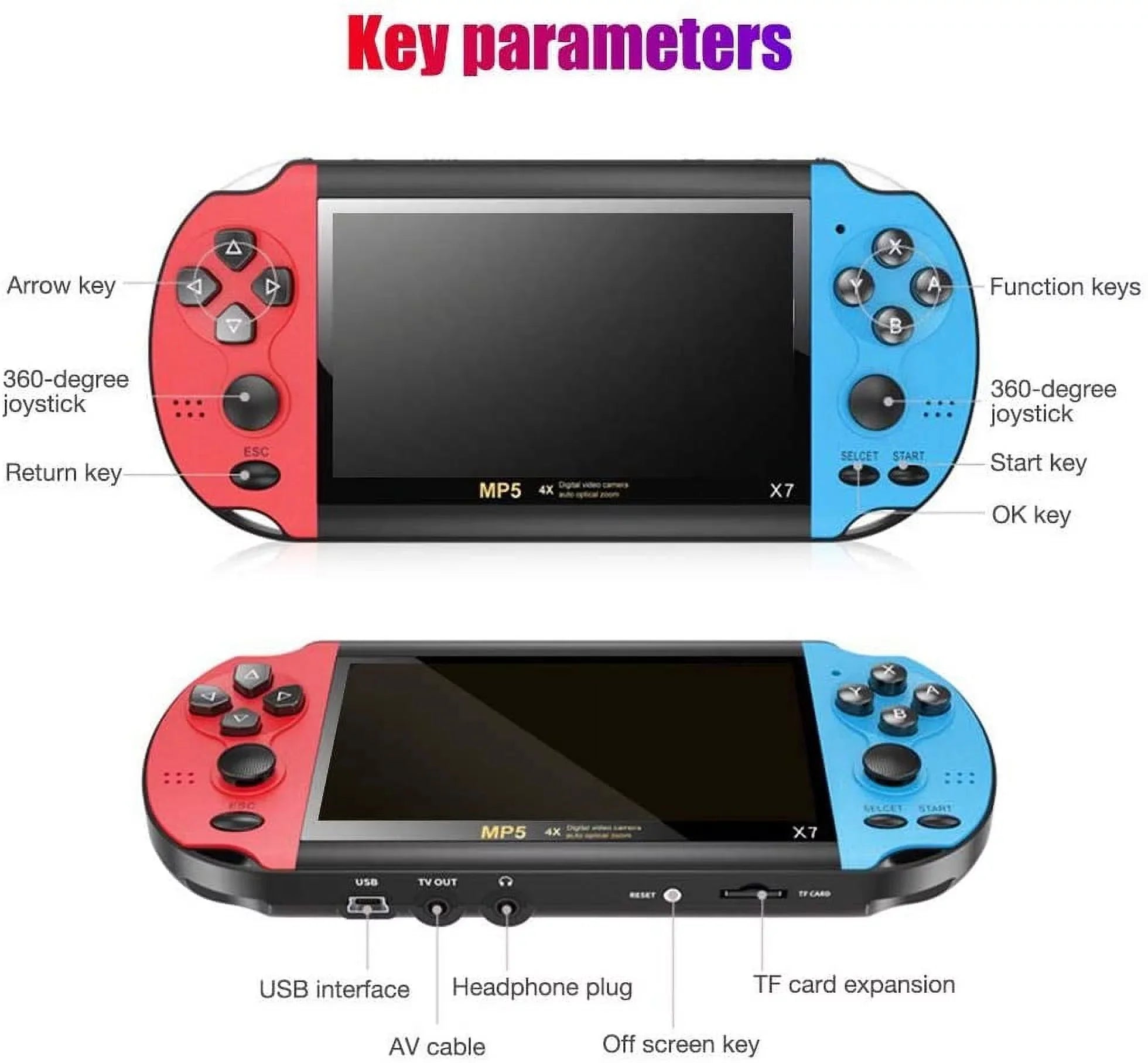 Game Machine HD Inch Retro With 5.1 Olivia Screen Classic Video