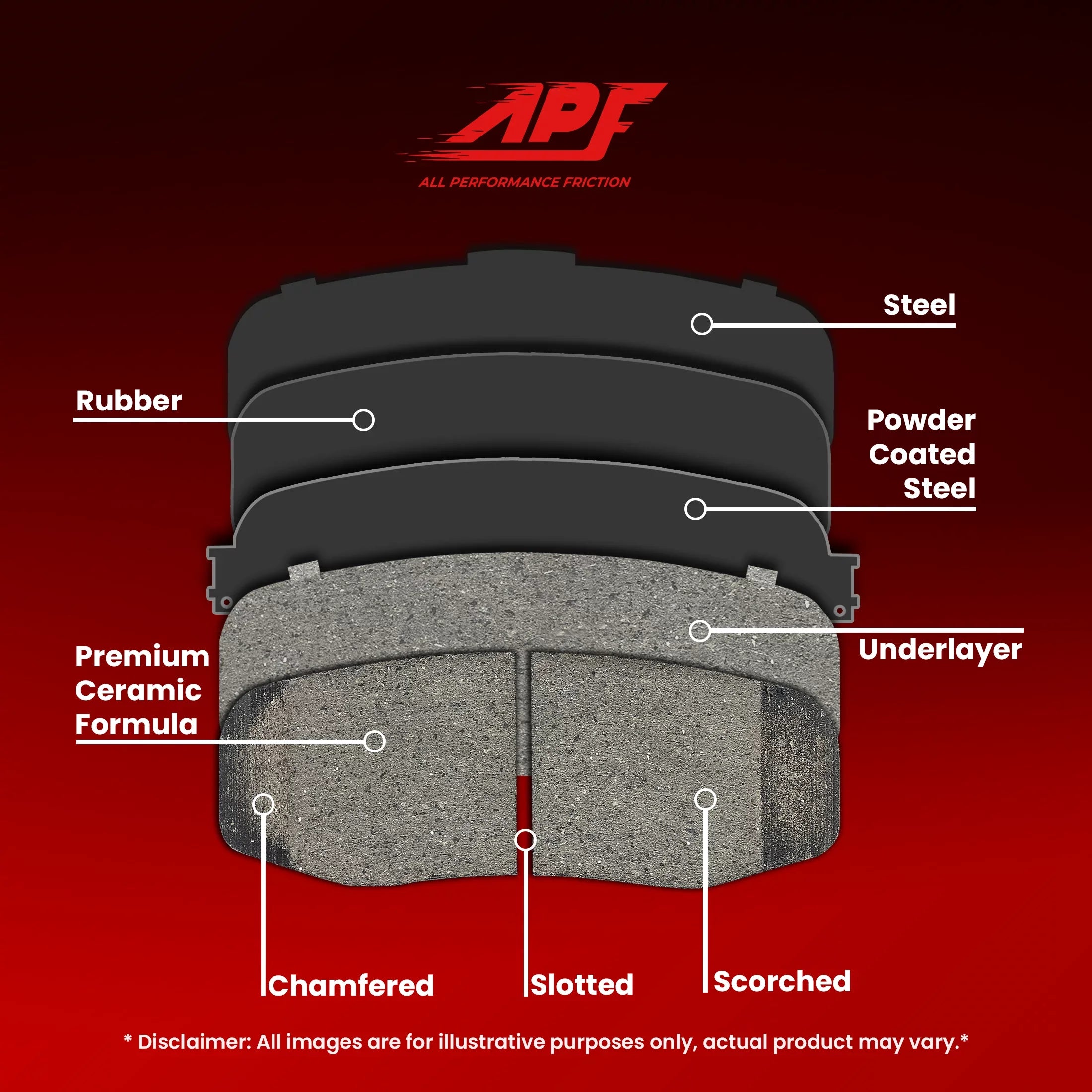 for Brake Fiber Carbon Ford Front 2003-2011 Ceramic Ranger Pads