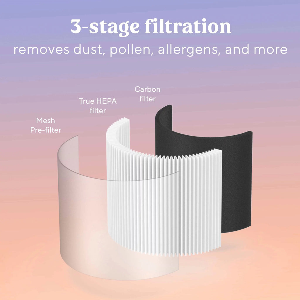99.7% HEPA Mini Count Removes of 1 White, Allergens, Bionaire True Air Tower Purifier,